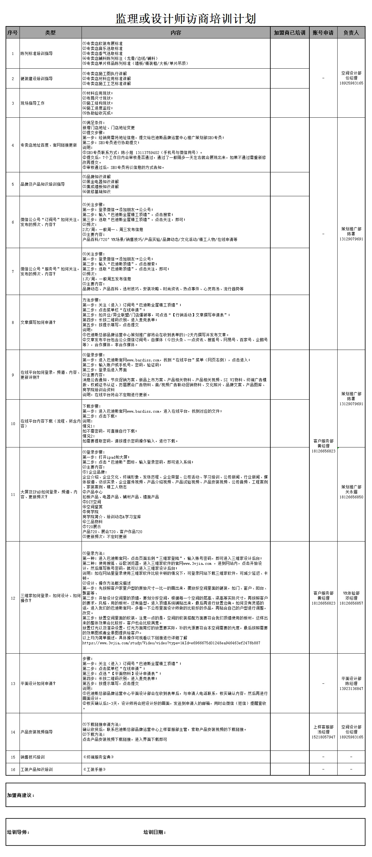 監理或設計師訪商培訓計劃_02.jpg